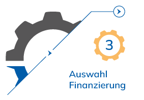 auswahl der finanzierung finanzierung