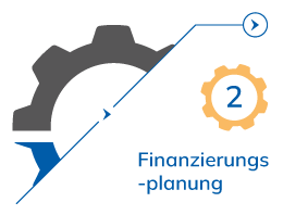 finanzierungsplanung finanzierung
