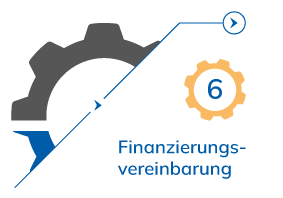 finanzierungsvereinbarung finanzierung