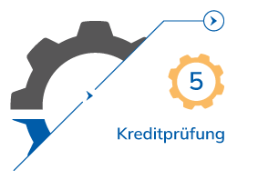 kreditpruefung finanzierung